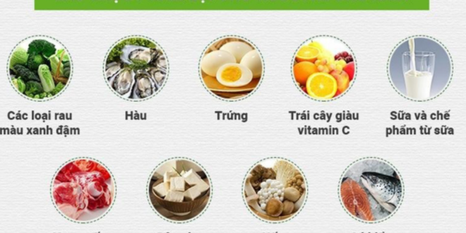 Các thực phẩm lợi cho người xương khớp